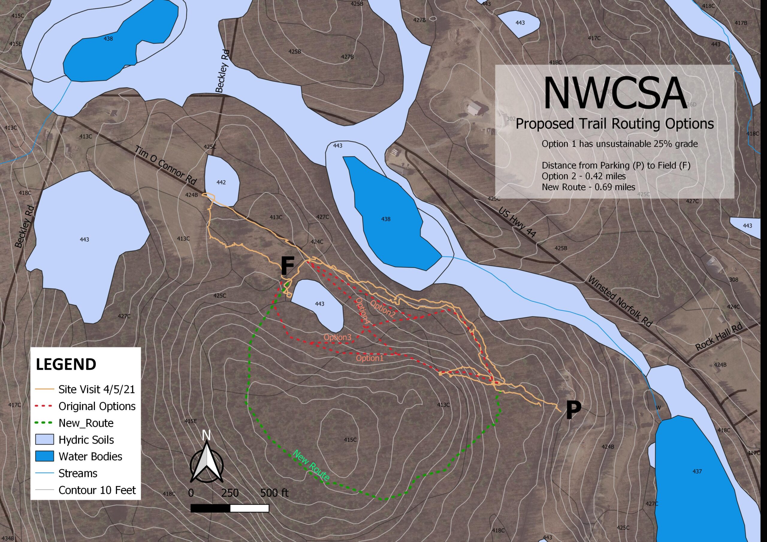trail design and trail flagging